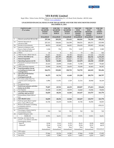 Thumbnail Yes Bank
 Quarterly Report 2014-q3