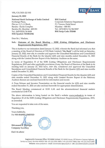 Thumbnail Yes Bank
 Quarterly Report 2021-q3
