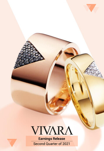 Thumbnail Vivara Quarterly Report 2021-q2