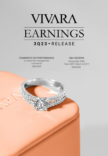 Thumbnail Vivara Quarterly Report 2023-q3