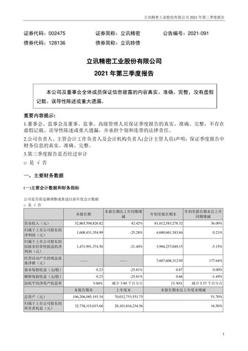 Thumbnail Luxshare Precision
 Quarterly Report 2021-q3