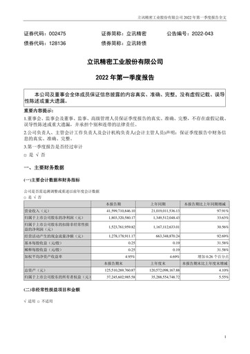 Thumbnail Luxshare Precision
 Quarterly Report 2022-q1