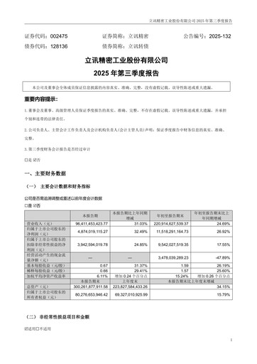 Thumbnail Luxshare Precision
 Quarterly Report 2025-q3