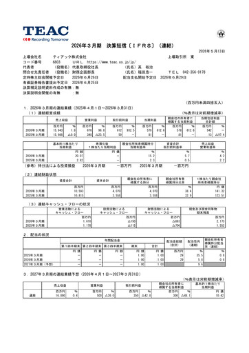Thumbnail Teac Corporation Financial Report 2026