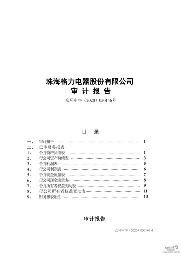 Thumbnail Gree Electric Appliances
 Financial Statement 2019