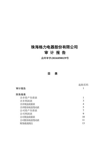 Thumbnail Gree Electric Appliances
 Financial Statement 2023