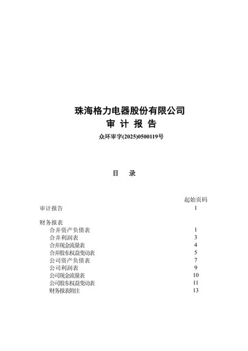 Thumbnail Gree Electric Appliances
 Financial Statement 2024