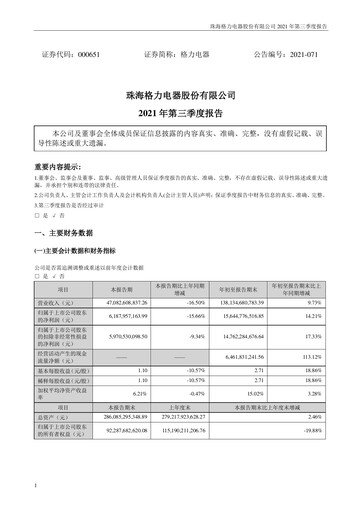 Thumbnail Gree Electric Appliances
 Quarterly Report 2021-q3