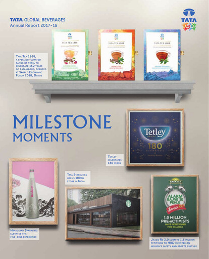 Miniature Tata Consumer Products
 Rapport annuel 2017-2018