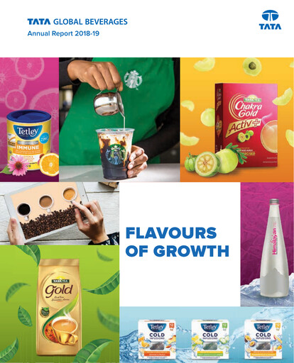 Miniature Tata Consumer Products
 Rapport annuel 2018-2019