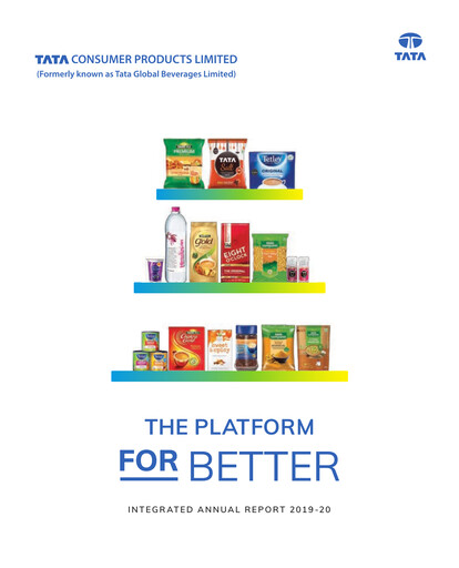 Miniature Tata Consumer Products
 Rapport annuel 2019-2020
