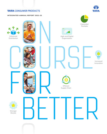Miniature Tata Consumer Products
 Rapport annuel 2021-2022
