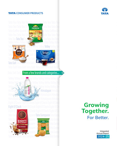 Miniature Tata Consumer Products
 Rapport annuel 2024-2025