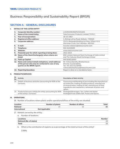 Thumbnail Tata Consumer Products
 ESG Report 2022-2023