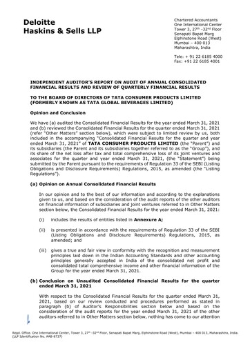 Thumbnail Tata Consumer Products
 Financial Statement 2020-2021