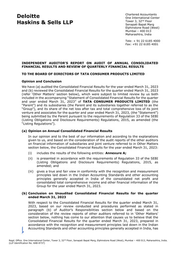 Thumbnail Tata Consumer Products
 Financial Statement 2022-2023