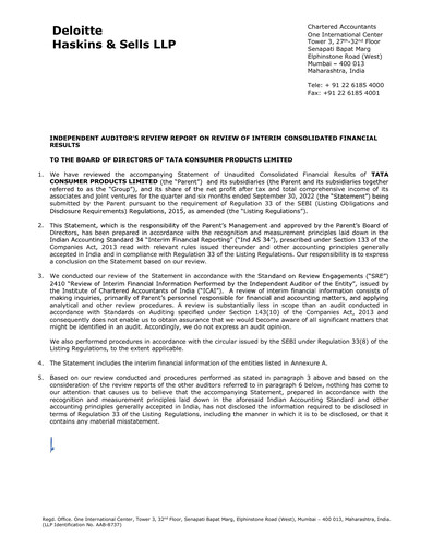Thumbnail Tata Consumer Products
 Quarterly Report 2022-q2