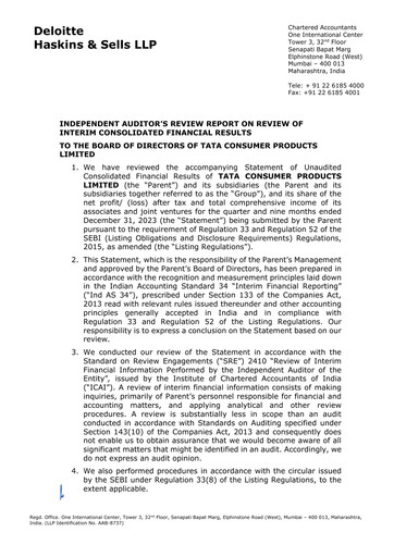 Thumbnail Tata Consumer Products
 Quarterly Report 2023-q3