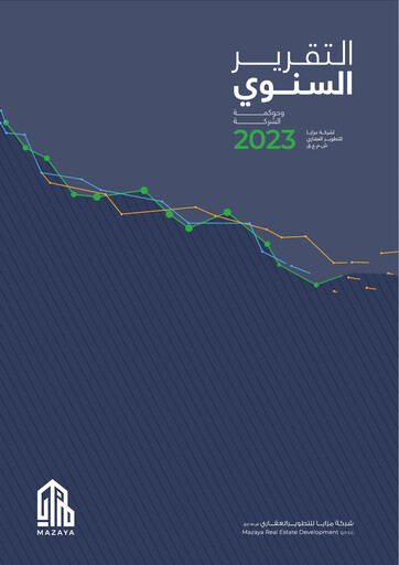 Thumbnail Mazaya Real Estate Development Q.P.S.C. Annual Report 2023