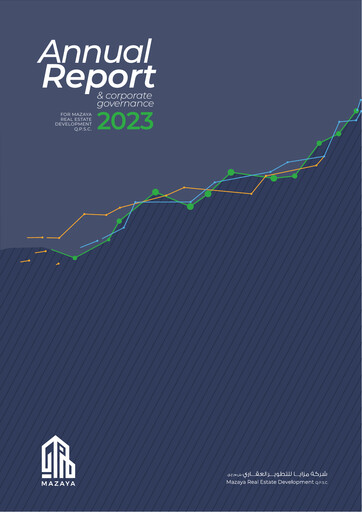 Thumbnail Mazaya Real Estate Development Q.P.S.C. Annual Report 2023