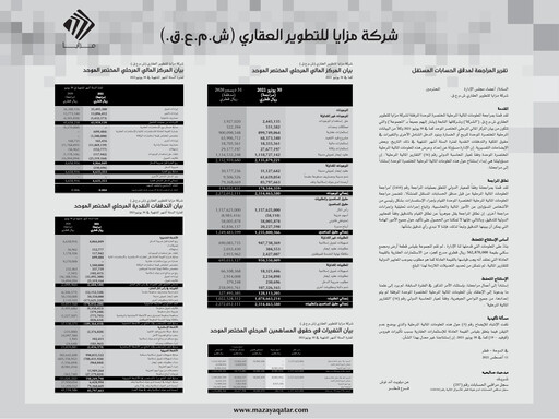 Thumbnail Mazaya Real Estate Development Q.P.S.C. Financial Statement 2021-h1