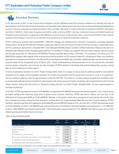 Thumbnail PTT Exploration and Production Quarterly Report 2021-q1