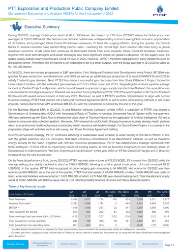 Thumbnail PTT Exploration and Production Quarterly Report 2022-q3