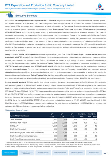 Thumbnail PTT Exploration and Production Quarterly Report 2024-q1