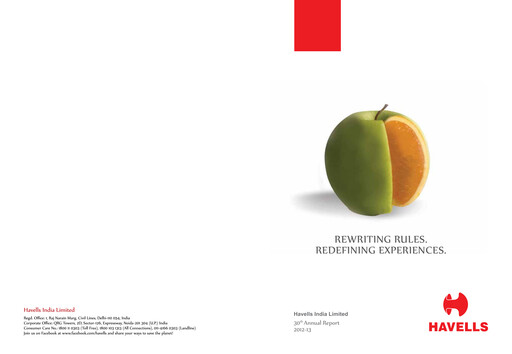 Miniature Havells India Rapport annuel 2012-2013