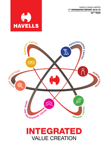 Miniature Havells India Rapport annuel 2018-2019