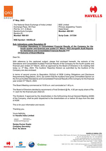Thumbnail Havells India Financial Statement 2022-2023