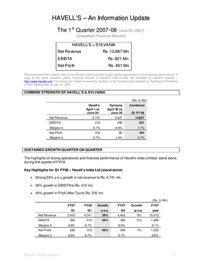 Thumbnail Havells India Quarterly Report 2007-q1