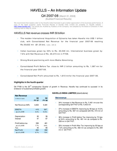 Thumbnail Havells India Quarterly Report 2007-q4
