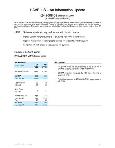 Thumbnail Havells India Quarterly Report 2008-q4