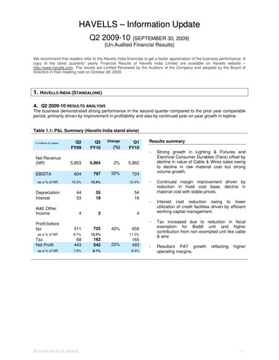 Thumbnail Havells India Quarterly Report 2009-q2