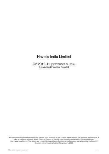 Thumbnail Havells India Quarterly Report 2010-q2