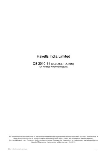 Thumbnail Havells India Quarterly Report 2010-q3