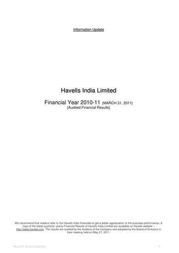 Thumbnail Havells India Quarterly Report 2010-q4