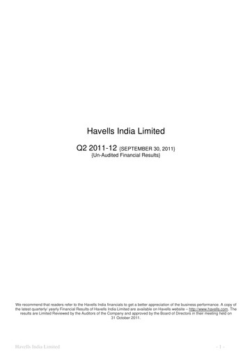 Thumbnail Havells India Quarterly Report 2011-q2