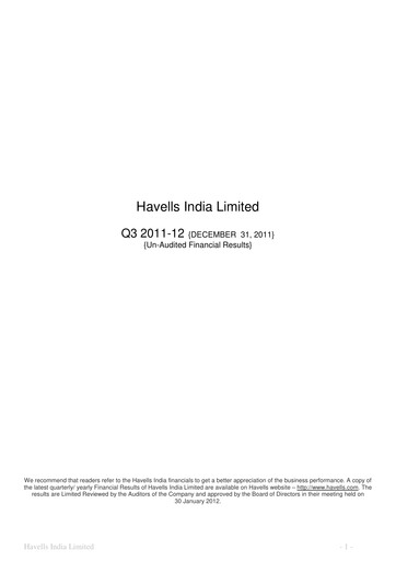 Thumbnail Havells India Quarterly Report 2011-q3