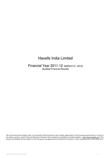 Thumbnail Havells India Quarterly Report 2011-q4