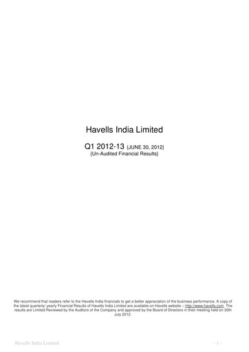 Thumbnail Havells India Quarterly Report 2012-q1