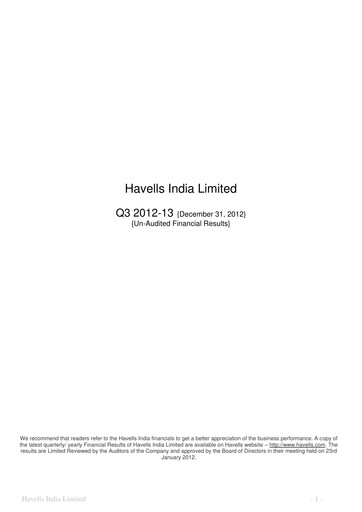 Thumbnail Havells India Quarterly Report 2012-q3