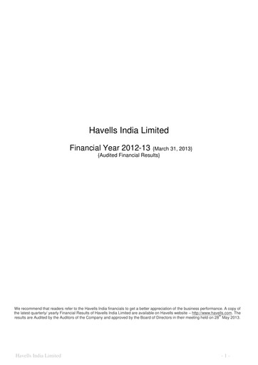 Thumbnail Havells India Quarterly Report 2012-q4