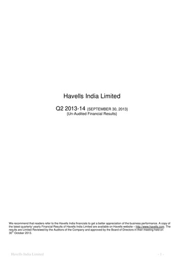 Thumbnail Havells India Quarterly Report 2013-q2