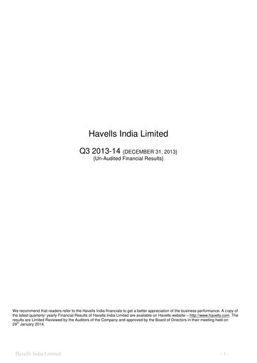 Thumbnail Havells India Quarterly Report 2013-q3