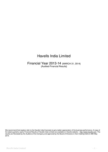 Thumbnail Havells India Quarterly Report 2013-q4