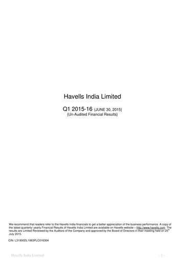 Thumbnail Havells India Quarterly Report 2015-q1