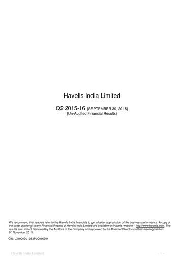 Thumbnail Havells India Quarterly Report 2015-q2