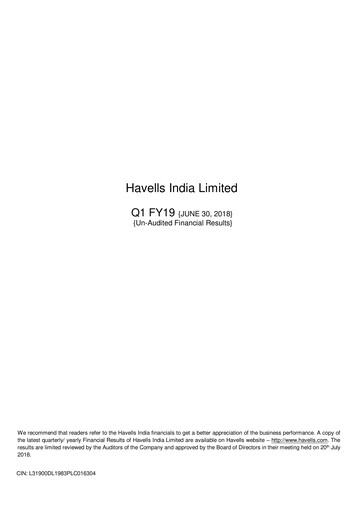 Thumbnail Havells India Quarterly Report 2018-q1
